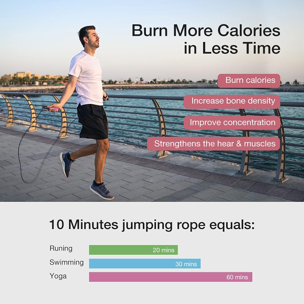 Jump Rope, H Handio Jump Rope with Counter