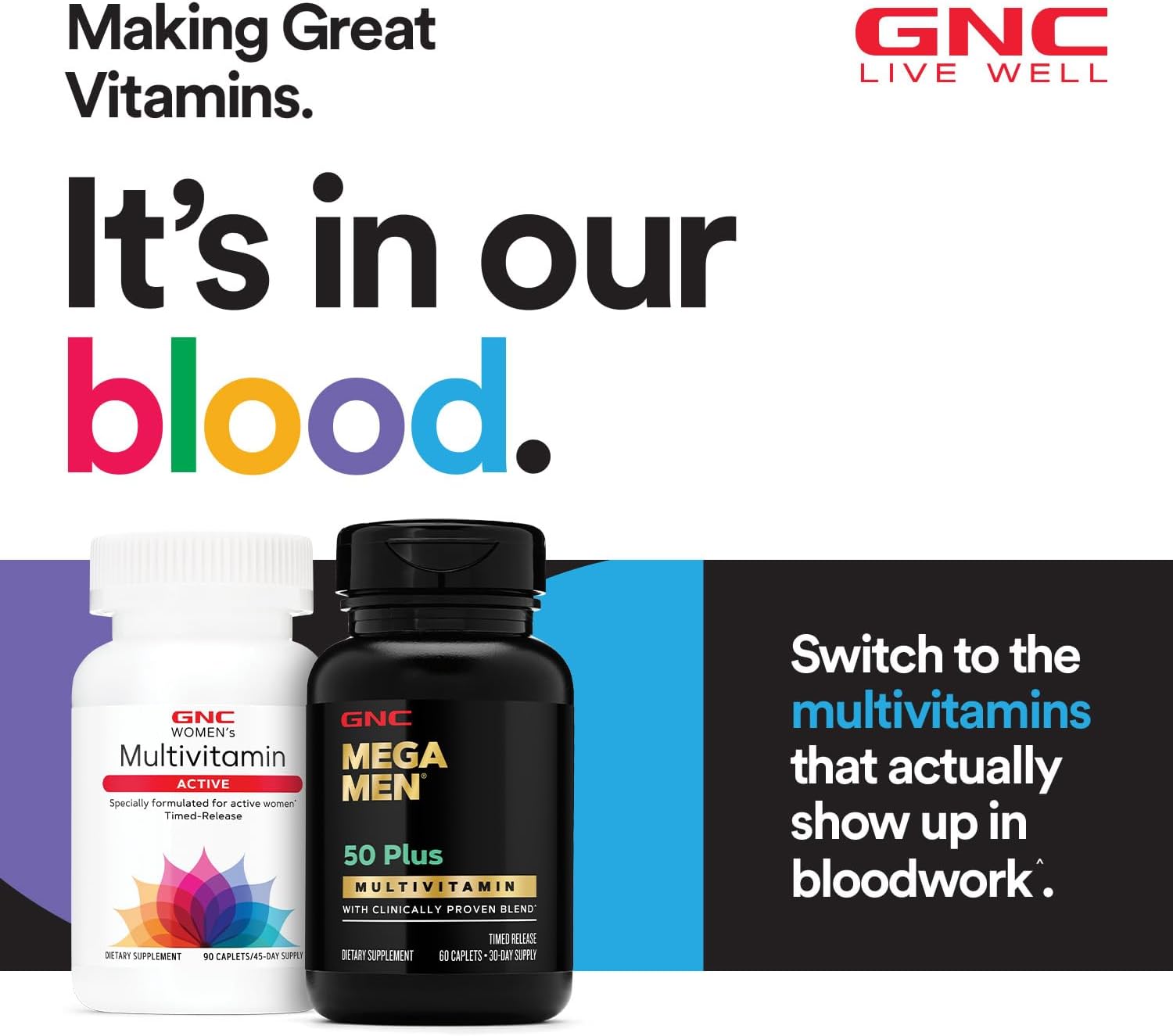GNC Women’s Energy and Metabolism Vitapak Program