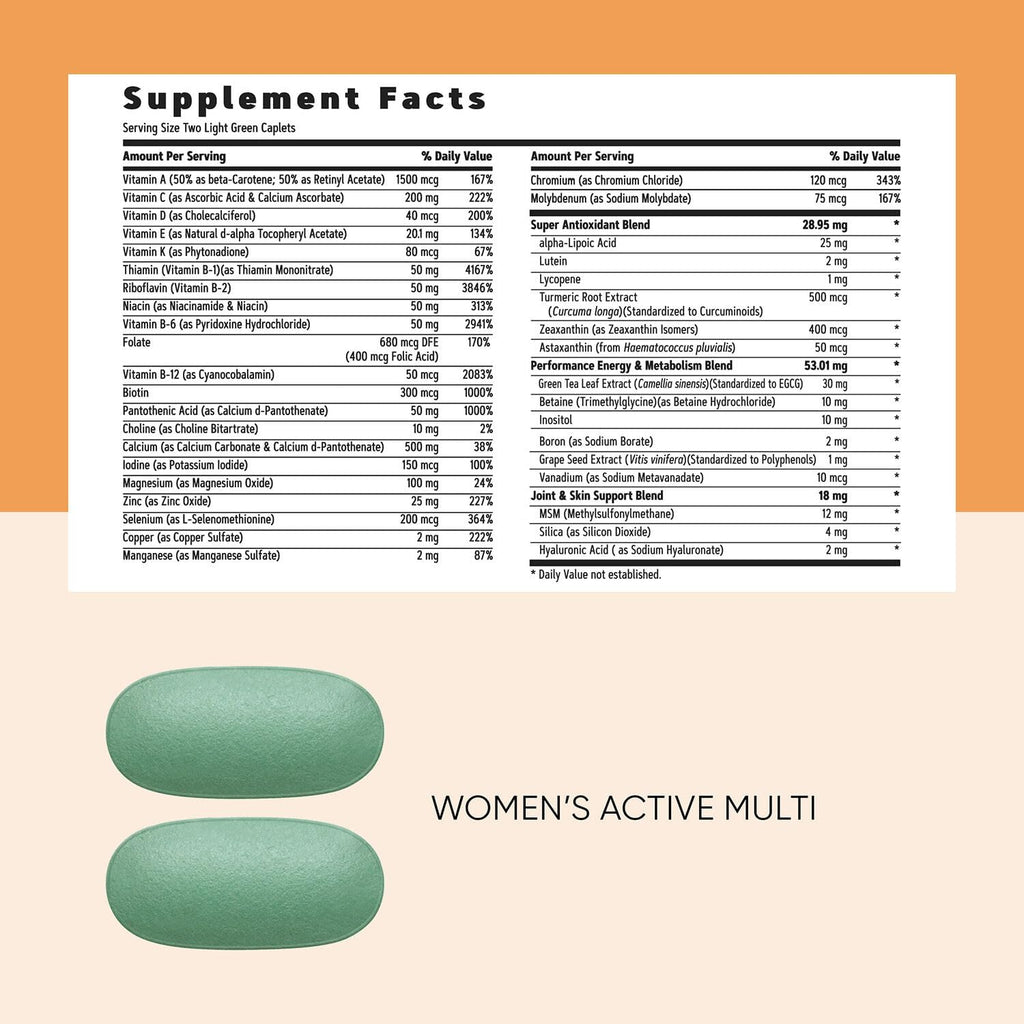 GNC Women’s Energy and Metabolism Vitapak Program