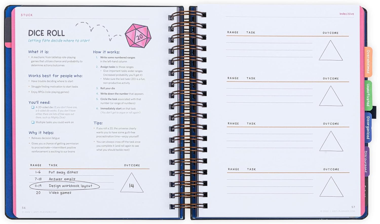 The Anti-Planner