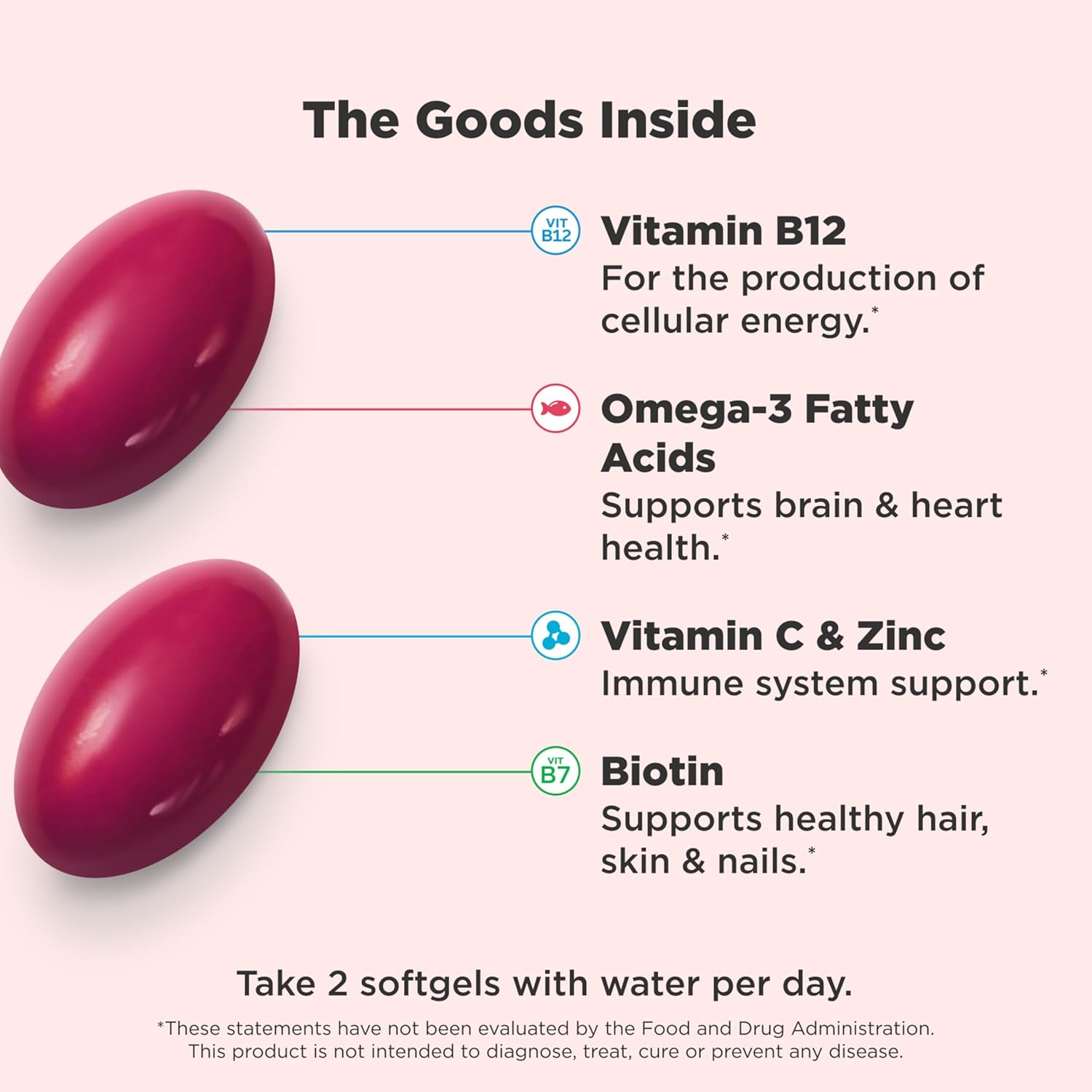 OLLY Ultra Women's Multi Softgels