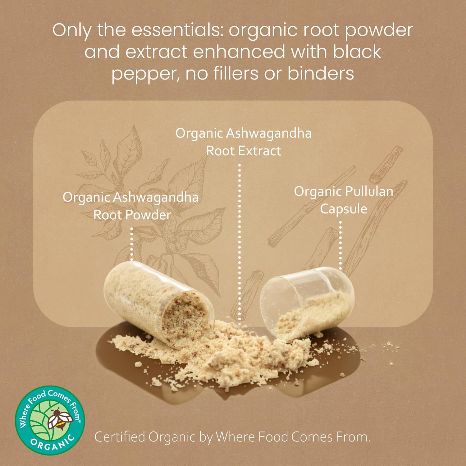 NaturaLife Labs Organic Ashwagandha