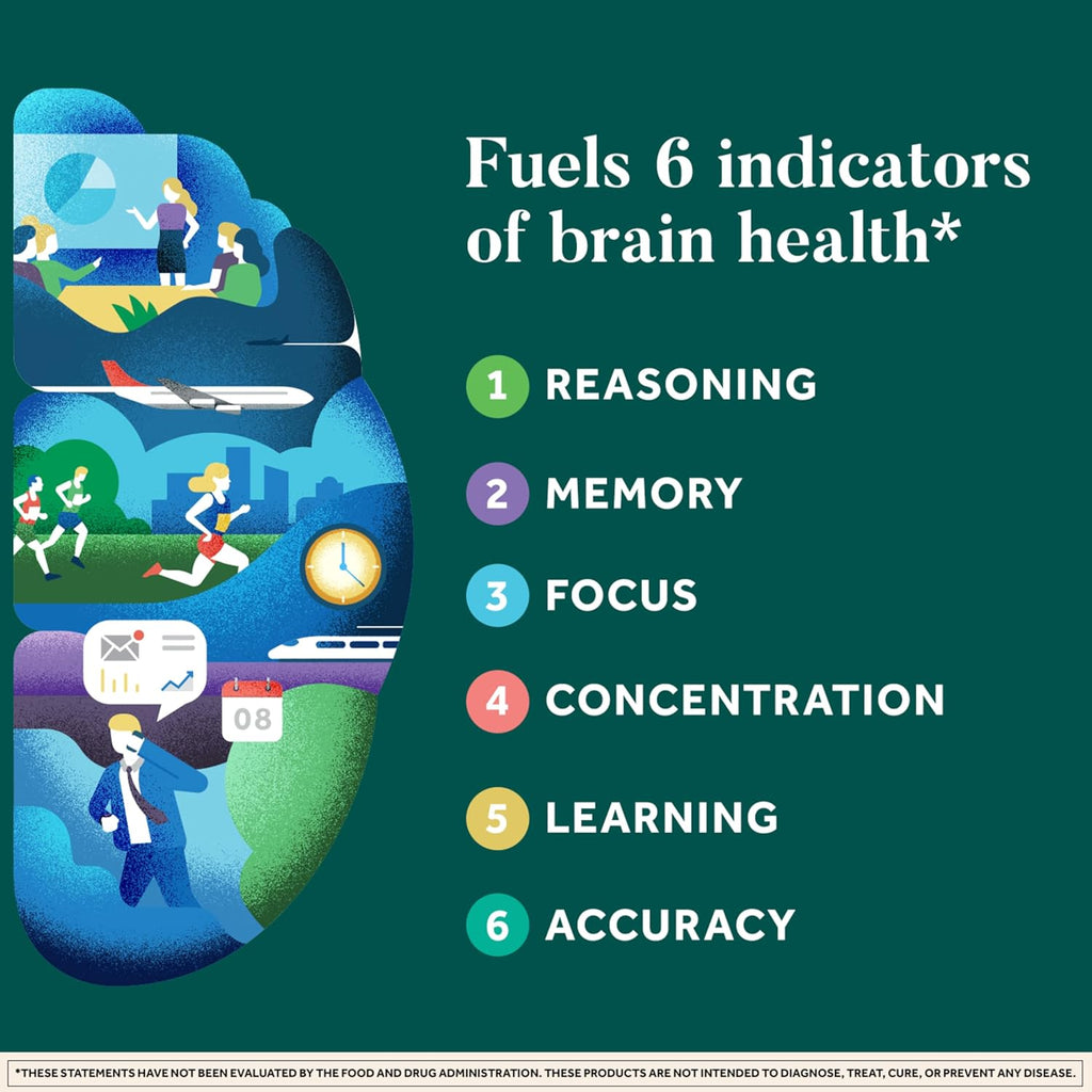 NEURIVA Plus Brain Supplement