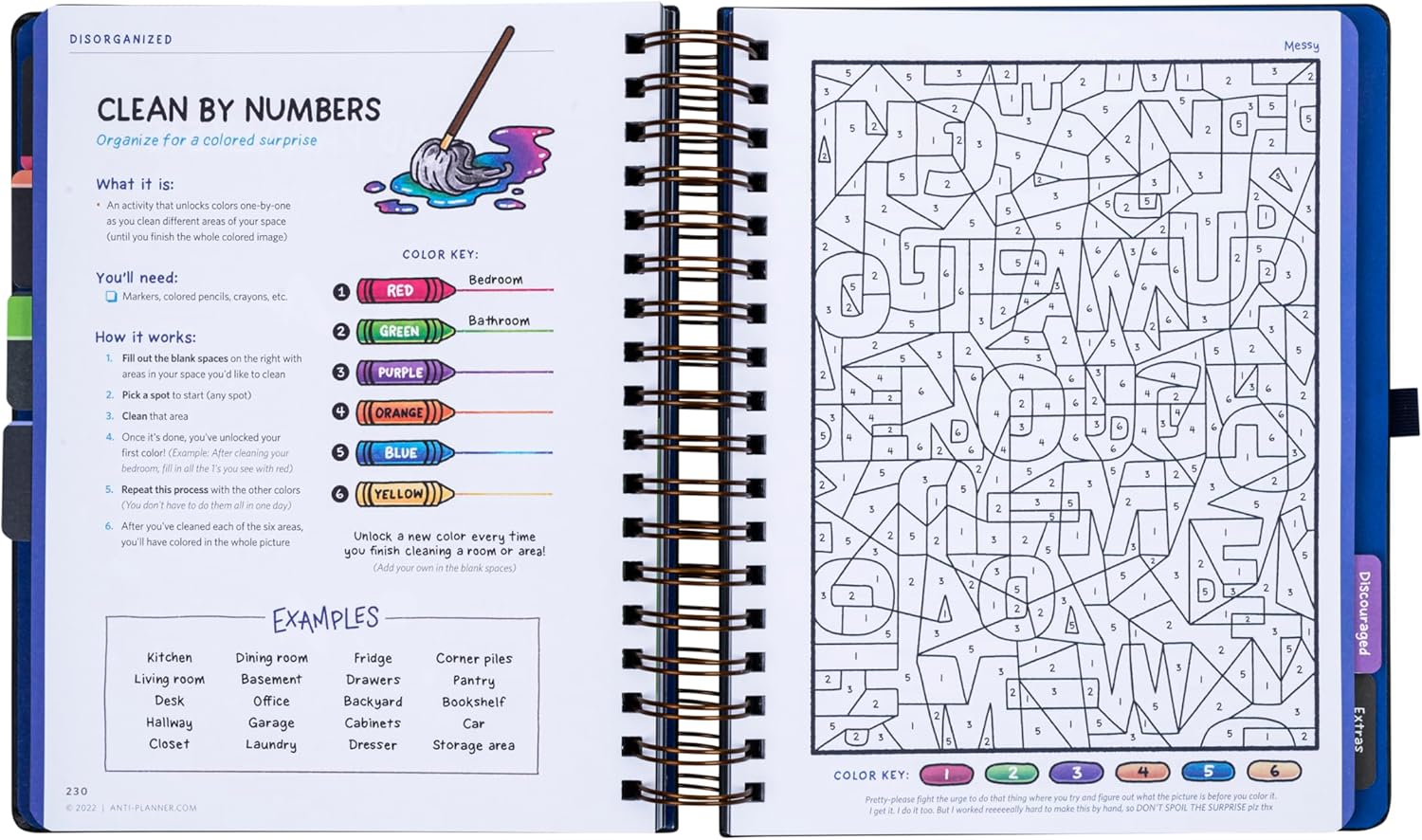 The Anti-Planner